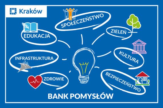 Budżet obywatelski